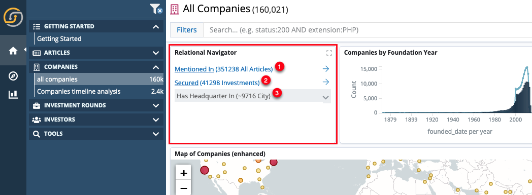 The companies dashboard with the relational navigator visualization
