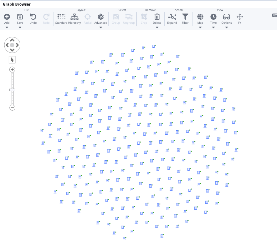 Company nodes in the graph