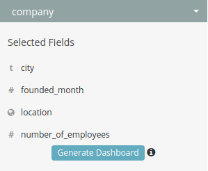 Selected fields.