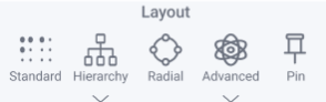 Layout settings in the toolbar